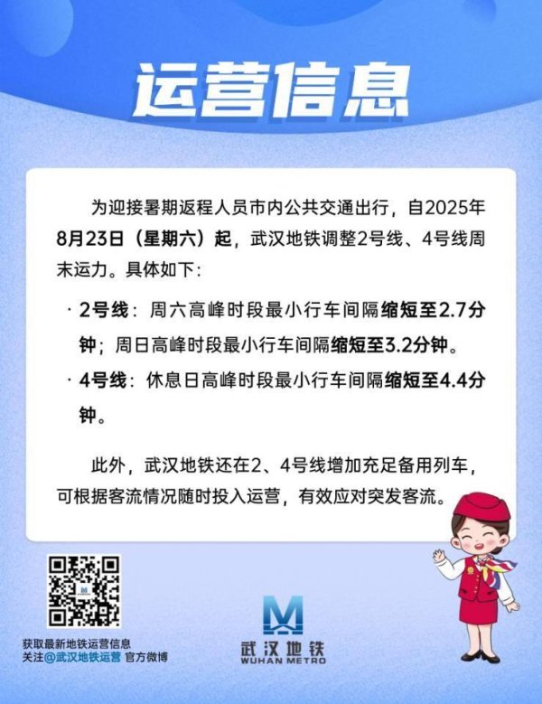 恒富配资 武汉地铁2、4号线“放大招”：最快2.7分钟一班