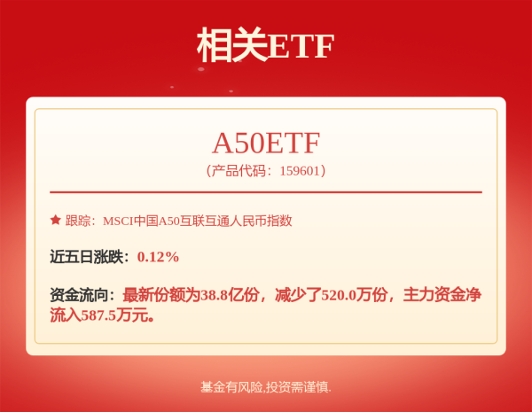 易操盘 全球车企一季度销量:大众超越丰田重登榜首，比亚迪位列第五